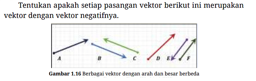 Tentukan apakah setiap pasangan vektor berikut ini merupakan vektor dengan vektor negatifnya. A B C D E F Gambar 1.16 Berbagai vektor dengan arah dan besar berbeda