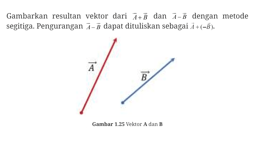 Gambarkan resultan vektor dari A+B dan A-B dengan metode segitiga. A-B dapat dituliskan sebagai A+(-B) Vektor A Vektor B Gambar 1.25 Vektor A dan B