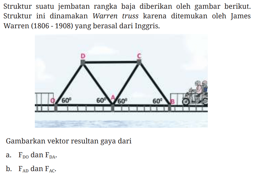 Struktur suatu jembatan rangka baja diberikan oleh gambar berikut. Struktur ini dinamakan Warren truss karena ditemukan oleh James Warren (1806 - 1908) yang berasal dari Inggris.

D C O A B
60 60 60 60
Gambarkan vektor resultan gaya dari
a.  FDO dan FDA.
b.  FAD dan FAC.