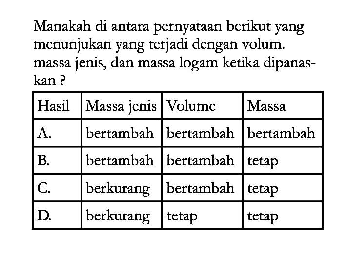 Manakah di antara pernyataan berikut yang menunjukan yang terjadi dengan volum. massa jenis, dan massa logam ketika dipanas- kan ?