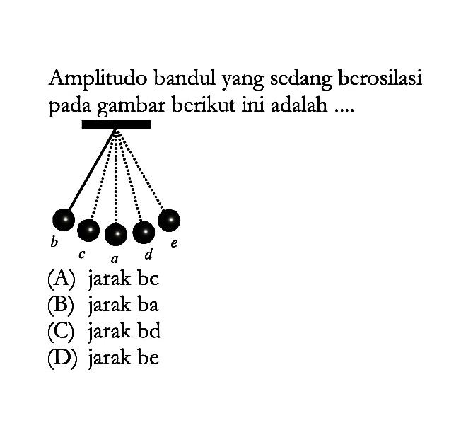 Amplitudo bandul yang sedang berosilasi pada gambar berikut ini adalah ....(A) jarak bc(B) jarak ba(C) jarak bd(D) jarak be