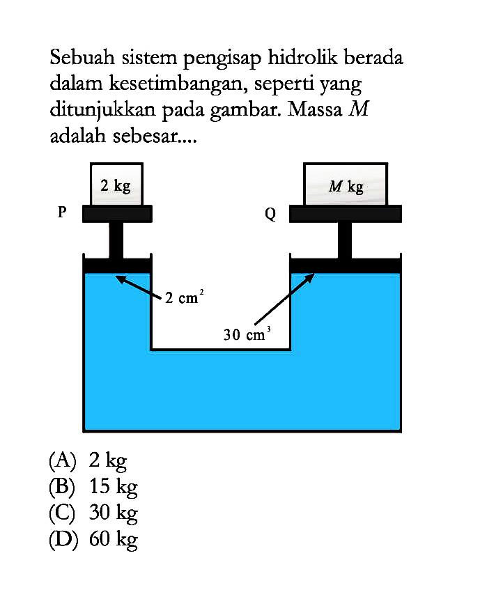 Sebuah sistem pengisap hidrolik berada dalam kesetimbangan, seperti yang ditunjukkan pada gambar. Massa M adalah sebesar.... 2 kg M kg (A) 2 kg 
(B) 15 kg 
(C) 30 kg 
(D) 60 kg 