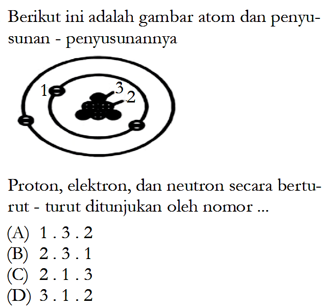 Berikut ini adalah gambar atom dan penyu- sunan penyusunannya Proton, elektron, dan neutron secara bertu- rut turut ditunjukan oleh nomor