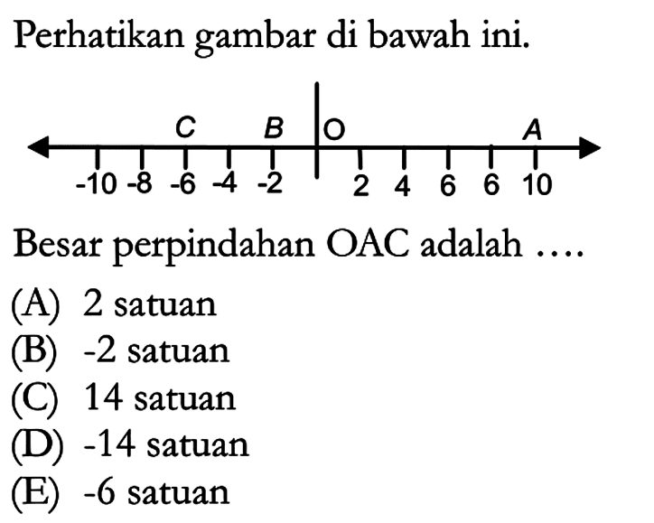 Perhatikan gambar di bawah ini C B O A -10 -8 -6 -4 -2 2 4 6 6 10 Besar perpindahan OAC adalah....