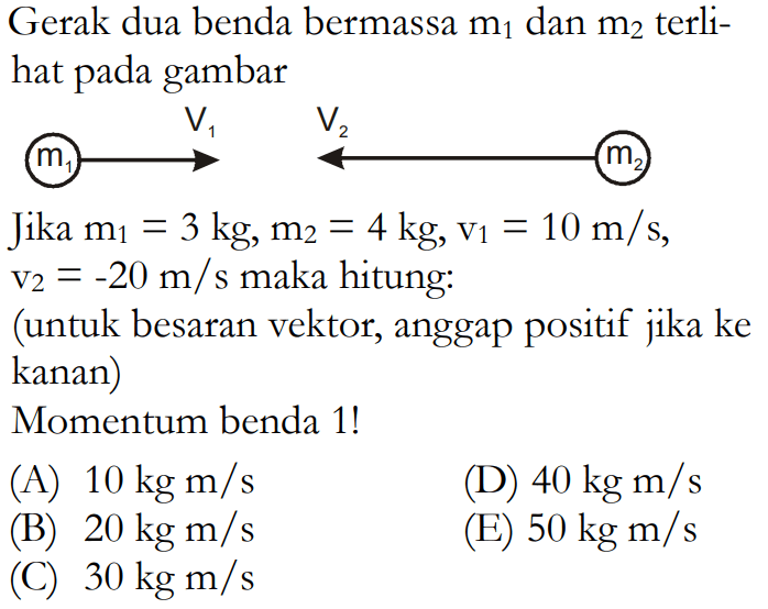 Gerak dua benda bermassa m1 dan m2 terlihat pada gambarJika  m1=3kg, m2=4kg, v1=10m/s, v2=-20m/s maka hitung:(untuk besaran vektor, anggap positif jika ke kanan)Momentum benda 1! 