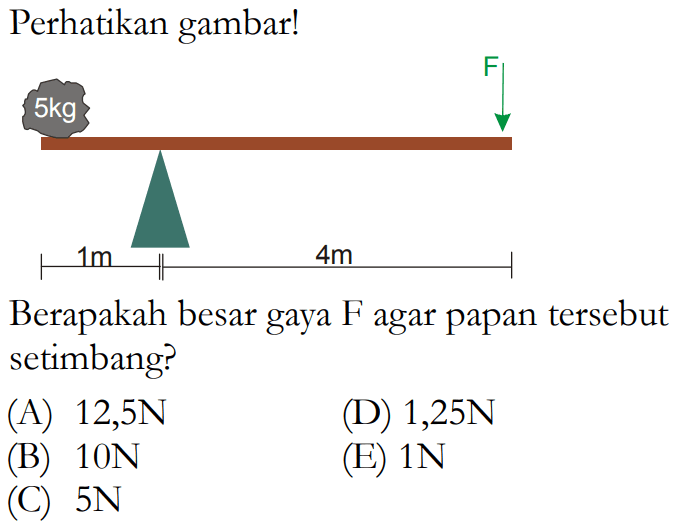 Perhatikan gambar! 5 kg 1 m 4 mBerapakah besar gaya  F  agar papan tersebut setimbang?