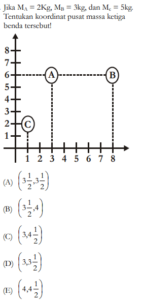 Jika MA=2 kg, MB=3 kg dan MC=5 kg. Tentukan koordinat pusat massa ketiga benda tersebut!