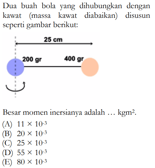 Dua buah bola yang dihubungkan dengan kawat (massa kawat diabaikan) disusun seperti gambar berikut: 25 cm 200 gr 400 grBesar momen inersianya adalah ...  kgm^2 . (A)  11x10^(-3) 
(B)  20x10^(-3) 
(C)  25x10^(-3) 
(D)  55x10^(-3) 
(E)  80x10^(-3) 