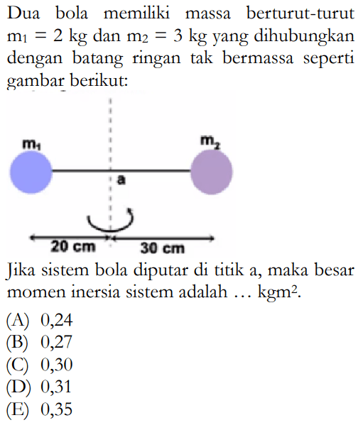 Dua bola memiliki massa berturut-turut m1=2 kg dan m2=3 kg yang dihubungkan dengan batang ringan tak bermassa seperti gambar berikut: m1 20 cm 30 cm m2 Jika sistem bola diputar di titik a, maka besar momen inersia sistem adalah ...  kgm^2. 