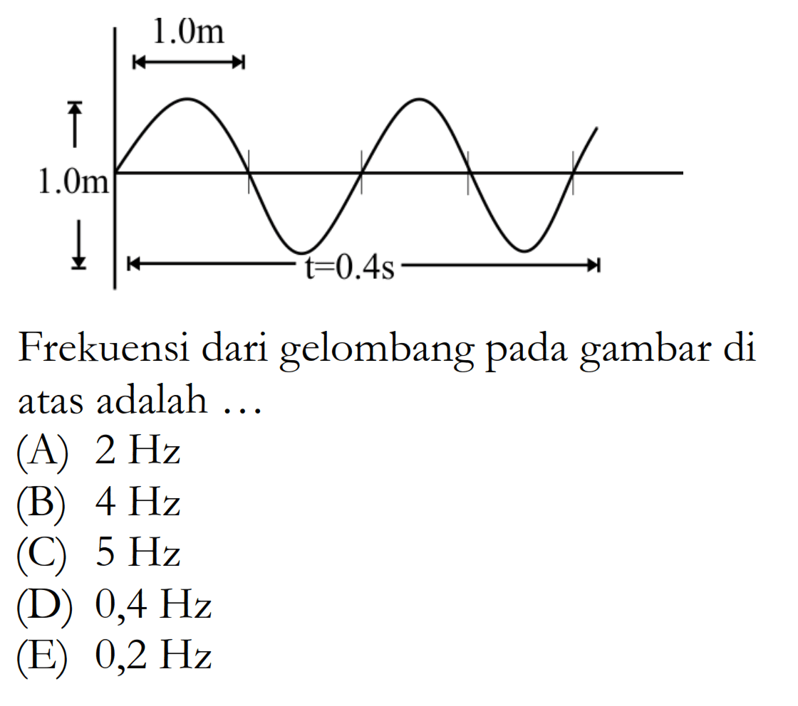 Frekuensi dari gelombang pada gambar di atas adalah... 1,0 m 1,0 m t=0,4 s(A) 2 Hz (B) 4 Hz (C) 5 Hz (D) 0,4 Hz (E) 0,2 Hz 