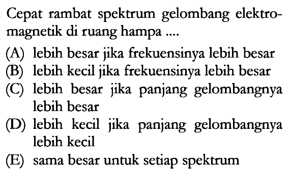 Cepat rambat spektrum gelombang elektromagnetik di ruang hampa ....