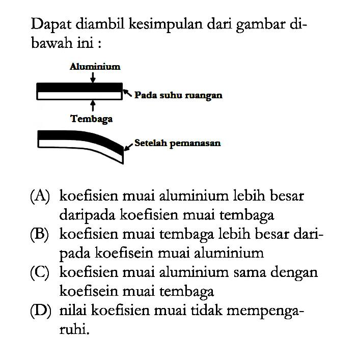 Dapat diambil kesimpulan dari gambar dibawah ini :