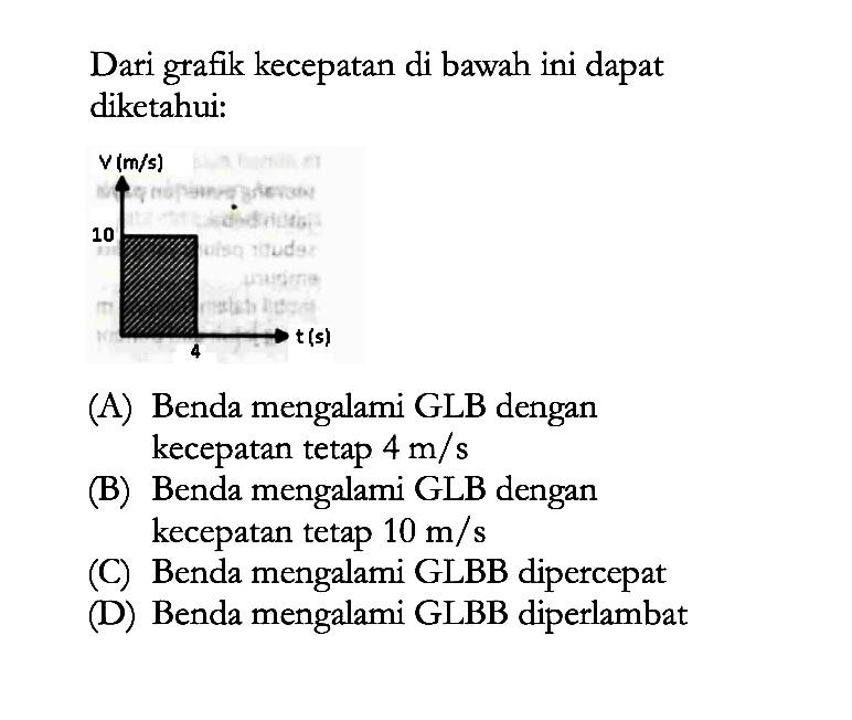 Dari grafik kecepatan di bawah ini dapat diketahui: 
V (m/s) 10 4 t (s) 
(A) Benda mengalami GLB dengan kecepatan tetap 4 m/s 
(B) Benda mengalami GLB dengan kecepatan tetap 10 m/s 
(C) Benda mengalami GLBB dipercepat 
(D) Benda mengalami GLBB diperlambat