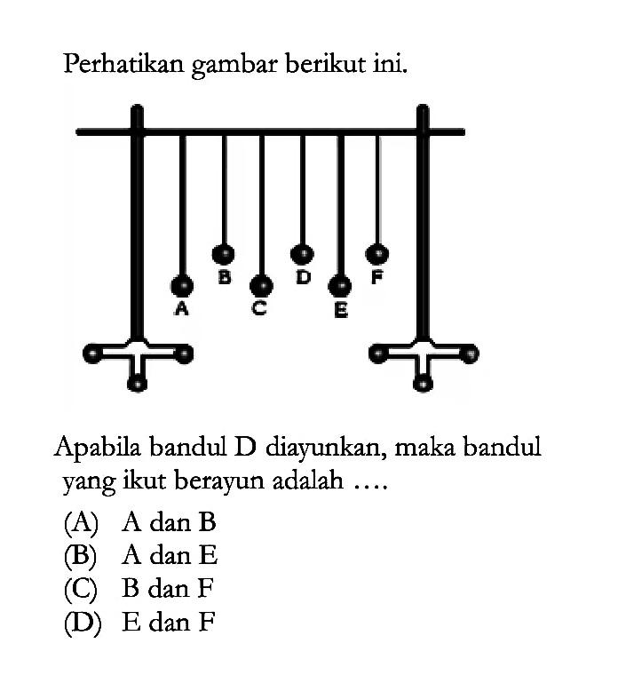 Perhatikan gambar berikut ini.Apabila bandul D diayunkan, maka bandul yang ikut berayun adalah....(A) A dan B (B) A dan E (C) B dan F(D) E dan F 