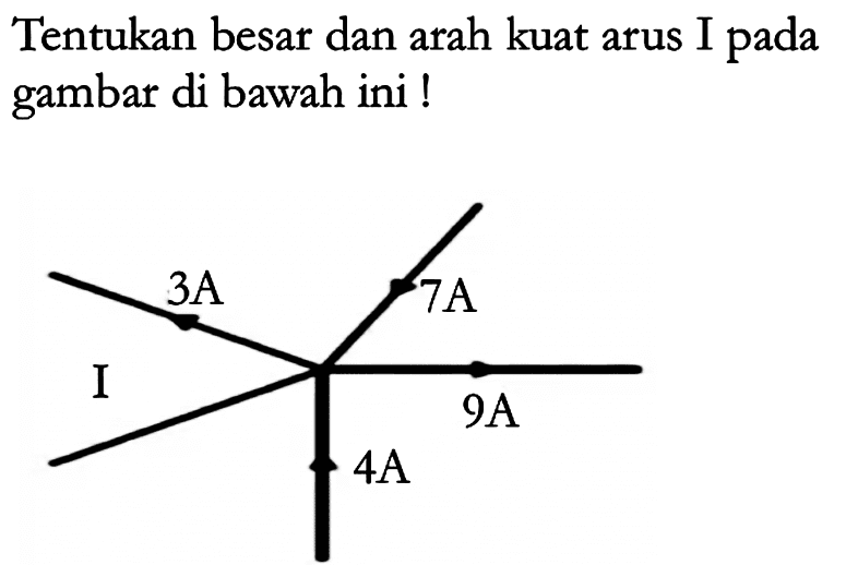 Tentukan besar dan arah kuat arus I pada gambar di bawah ini ! 3A 7A I 9A 4A