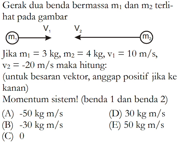 Gerak dua benda bermassa m1 dan m2 terlihat pada gambarm1 v1 c2 m2 Jika m1=3 kg, m2=4 kg, v1=10 m/s, v2=-20 m/s maka hitung:(untuk besaran vektor, anggap positif jika ke kanan)Momentum sistem! (benda 1 dan benda 2)