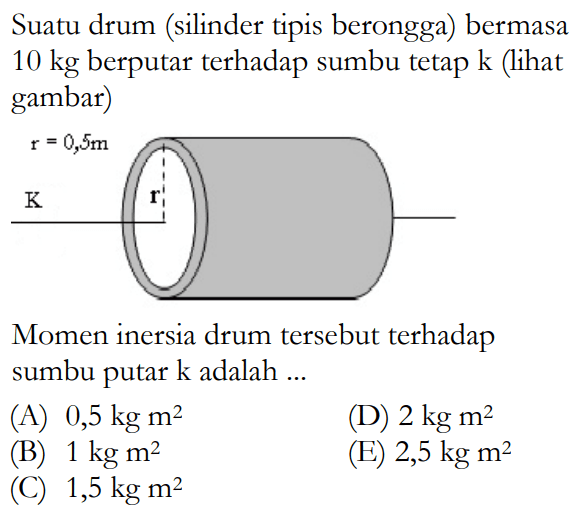 Suatu drum (silinder tipis berongga) bermasa  10 kg  berputar terhadap sumbu tetap  k  (lihat gambar)Momen inersia drum tersebut terhadap sumbu putar  k  adalah ... r=0,5m K r (A)  0,5 kg m^2 (D)  2 kg m^2 (B)  1 kg m^2 (E)  2,5 kg m^2 (C)  1,5 kg m^2 