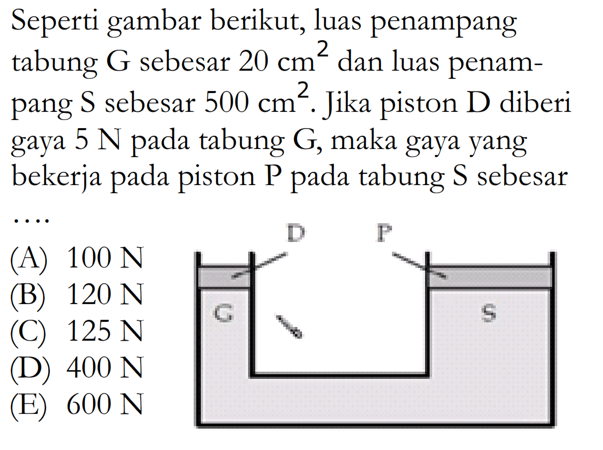 Seperti gambar berikut, luas penampang tabung G sebesar 20 cm^2 dan luas penampang S sebesar 500 cm^2. Jika piston D diberi gaya 5 N pada tabung G, maka gaya yang bekerja pada piston P pada tabung S sebesar .... D G P S 