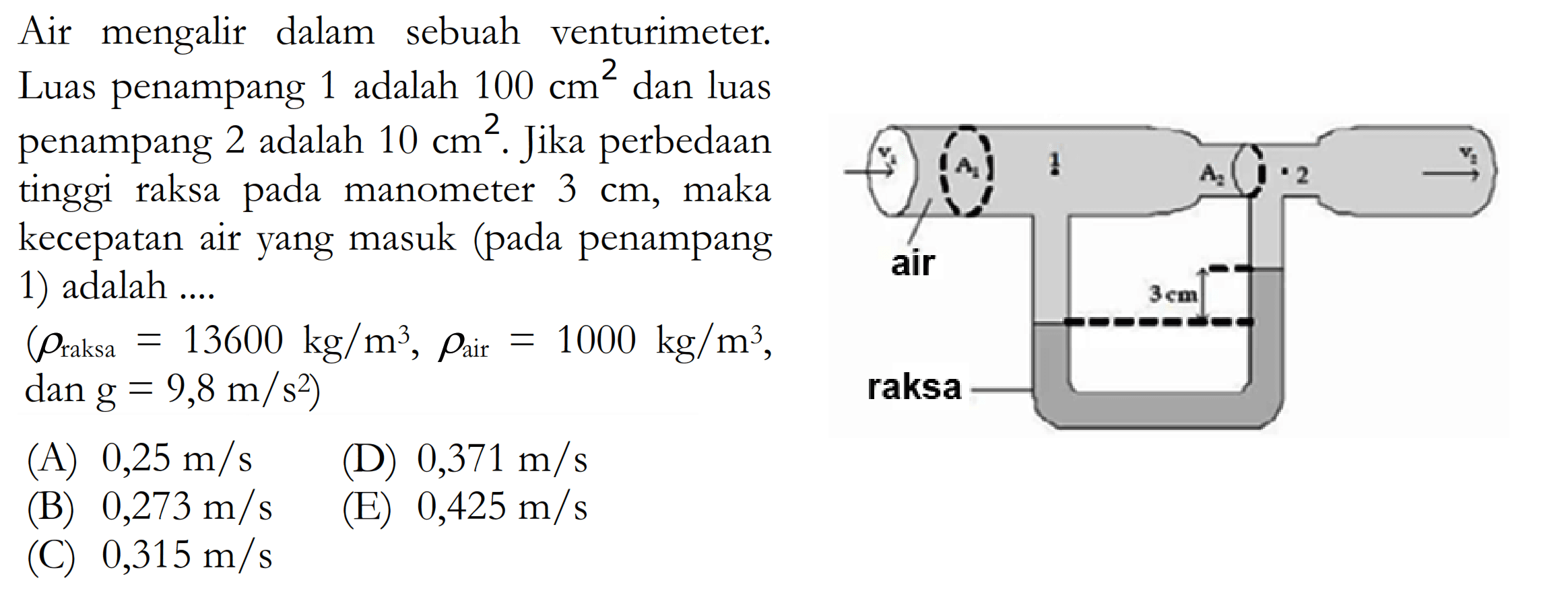 Air mengalir dalam sebuah venturimeter. Luas penampang 1 adalah  100 cm^2  dan luas penampang 2 adalah  10 cm^2 . Jika perbedaan tinggi raksa pada manometer  3 cm , maka kecepatan air yang masuk (pada penampang 1) adalah .... (rho raksa =13600 kg/m^3, rho air =1000 kg/m^3,. , dan  g=9,8 m/s^2) V1 A1 1 A2 2 V2 air 3 cm raksa  (A)  0,25 m/s (B)  0,273 m/s (D)  0,371 m/s (C)  0,315 m/s (E)  0,425 m/s 