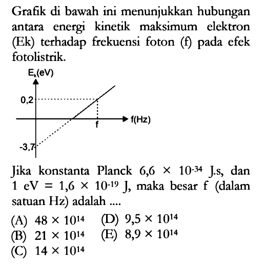 Grafik di bawah ini menunjukkan hubungan antara energi kinetik maksimum elektron (Ek) terhadap frekuensi foton (f) pada efek fotolistrik. Ek(eV) 0,2 f f(Hz) -3,7Jika konstanta Planck 6,6 x 10^(-34) J.s, dan 1 eV=1,6 x 10^(-19) J, maka besar f (dalam satuan Hz ) adalah .... (A) 48 x 10^14 (D) 9,5 x 10^14 (B) 21 x 10^14 (E) 8,9 x 10^14 (C) 14 x 10^14