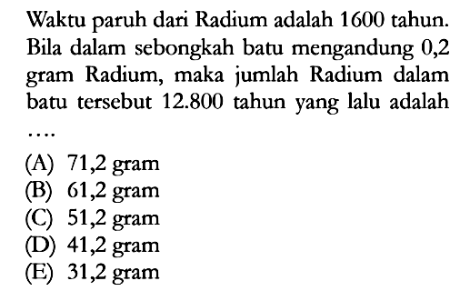 Waktu paruh dari Radium adalah 1600 tahun. Bila dalam sebongkah batu mengandung 0,2 gram Radium, maka jumlah Radium dalam batu tersebut 12.800 tahun yang lalu adalah .... 