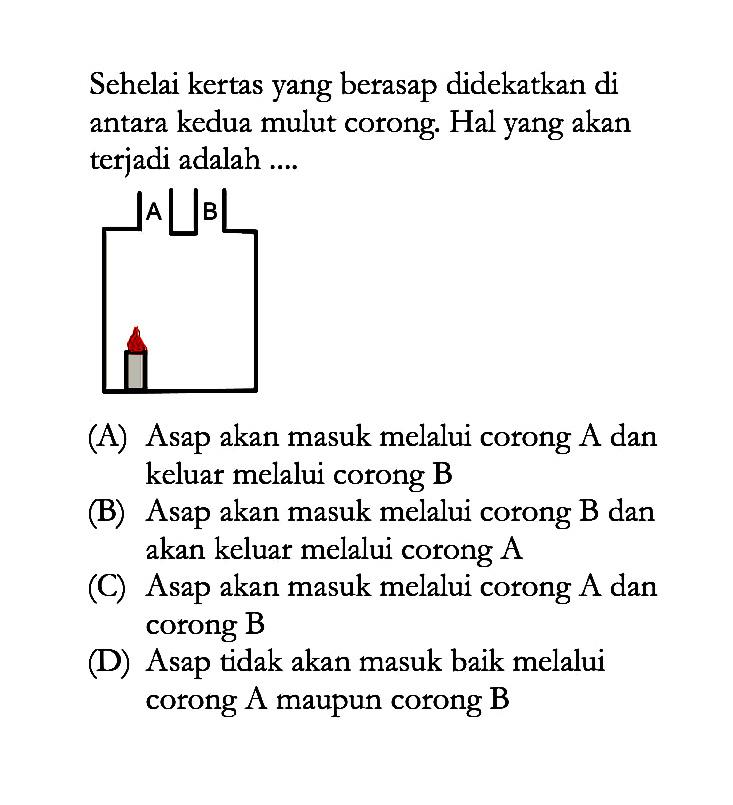 Sehelai kertas yang berasap didekatkan di antara kedua mulut corong. Hal yang akan terjadi adalah ....
A B 
(A) Asap akan masuk melalui corong A dan keluar melalui corong B
(B) Asap akan masuk melalui corong B dan akan keluar melalui corong  A 
(C) Asap akan masuk melalui corong A dan corong B
(D) Asap tidak akan masuk baik melalui corong A maupun corong B