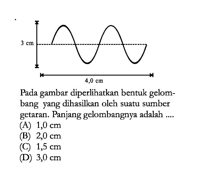 Pada gambar diperlihatkan bentuk gelombang yang dihasilkan oleh suatu sumber getaran, Periode (T)= 4,0 cm, Amplitudo= 3 cm. Panjang gelombangnya adalah ....