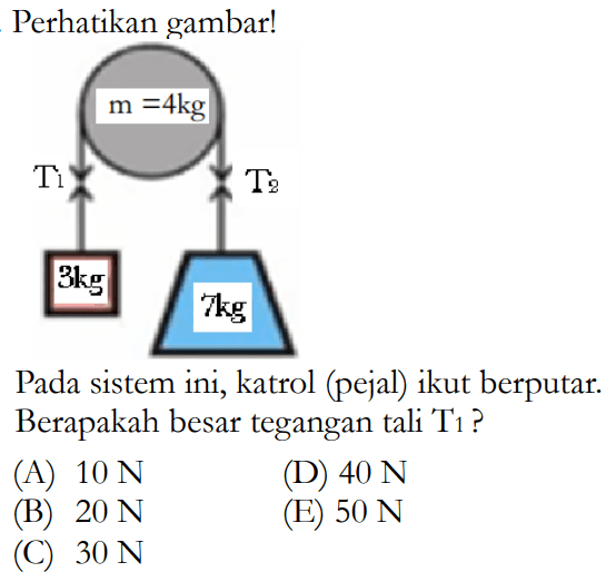 Perhatikan gambar! m=4kg T1 T2 3kg 7kgPada sistem ini, katrol (pejal) ikut berputar. Berapakah besar tegangan tali  T1  ?(A)  10 N (D)  40 N (B)  20 N (E)  50 N (C)  30 N 