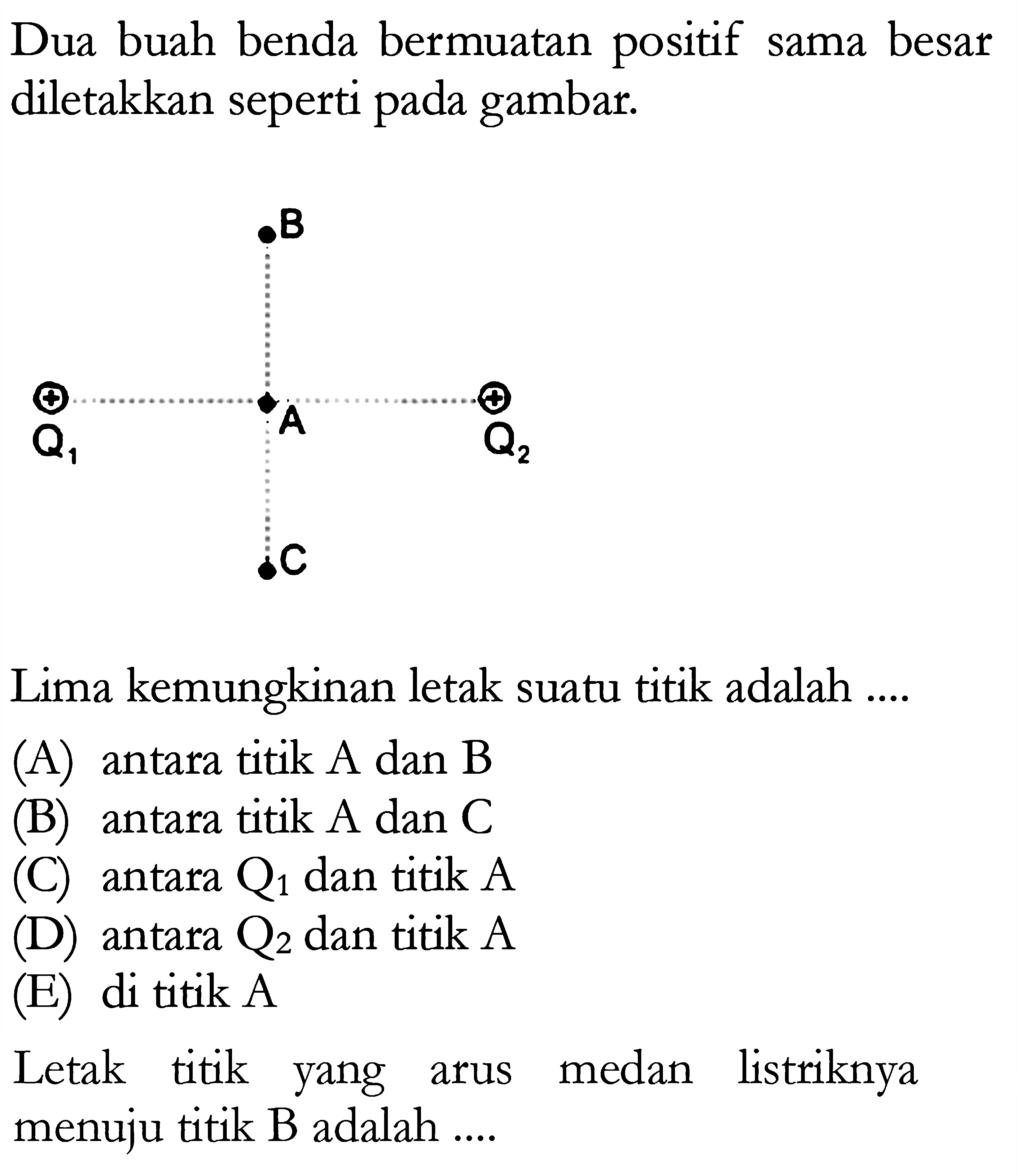 Dua buah benda bermuatan sama besar diletakkan seperti pada gambar. Lima kemungkinan letak suatu titik adalah (A) antara titik A dan B (B) antara titik A dan C (C) antara Q1 dan titik A(D) antara Q2 dan titik