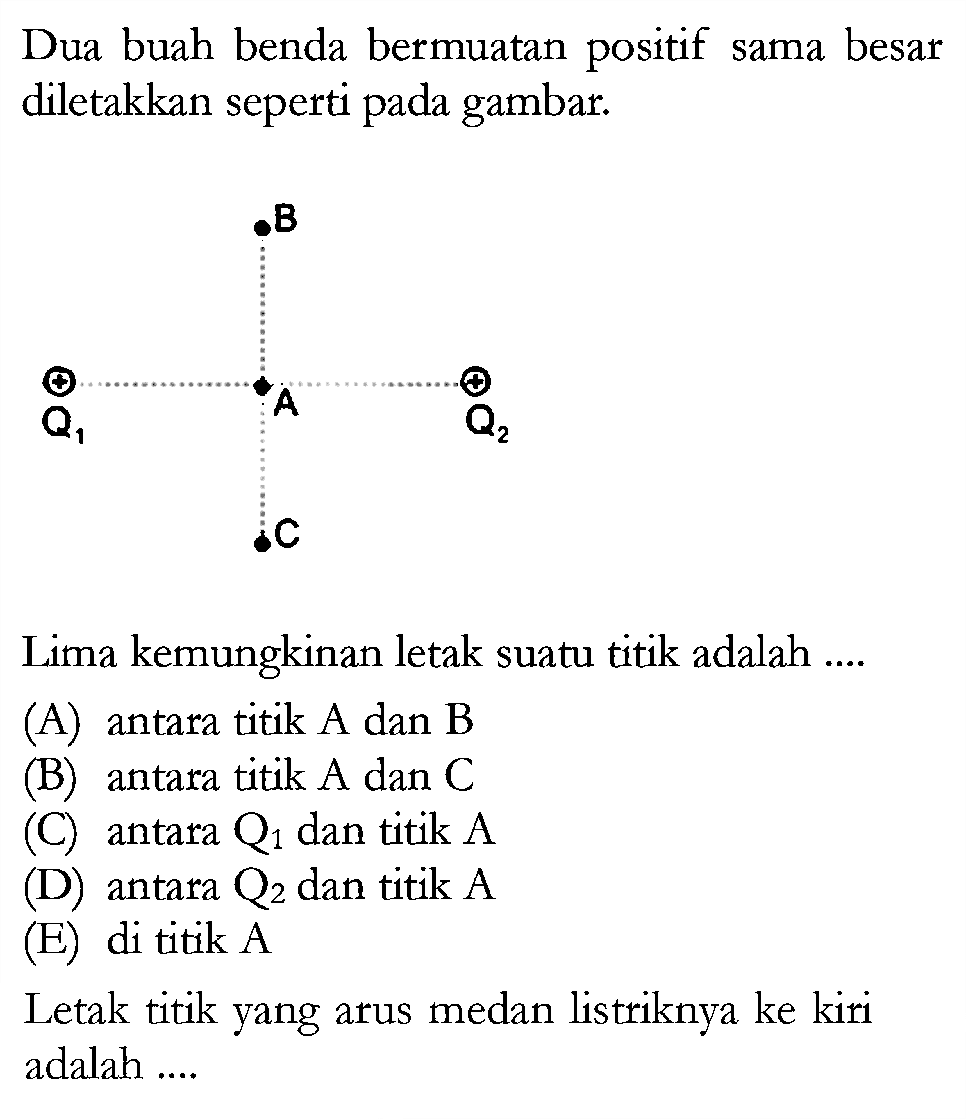 Dua buah benda bermuatan positif sama besar diletakkan seperti pada gambar. Lima kemungkinan letak suatu titik adalah.... Letak titik yang arus medan listriknya ke kiti adalah....