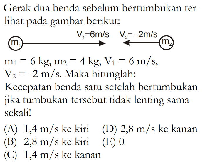 Gerak dua benda sebelum bertumbukan terlihat pada gambar berikut:(m.)  V1=6 m/s  V2=-2 m/s m2  m1=6 kg, m2=4 kg, V/1=6 m/s ,  V/2=-2 m/s . Maka hitunglah:Kecepatan benda satu setelah bertumbukan jika tumbukan tersebut tidak lenting sama sekali!(A) 1,4 m/s  ke kiri
(D) 2,8 m/s  ke kanan
(B) 2,8 m/s  ke kiri
(E) 0
(C) 1,4 m/s  ke kanan