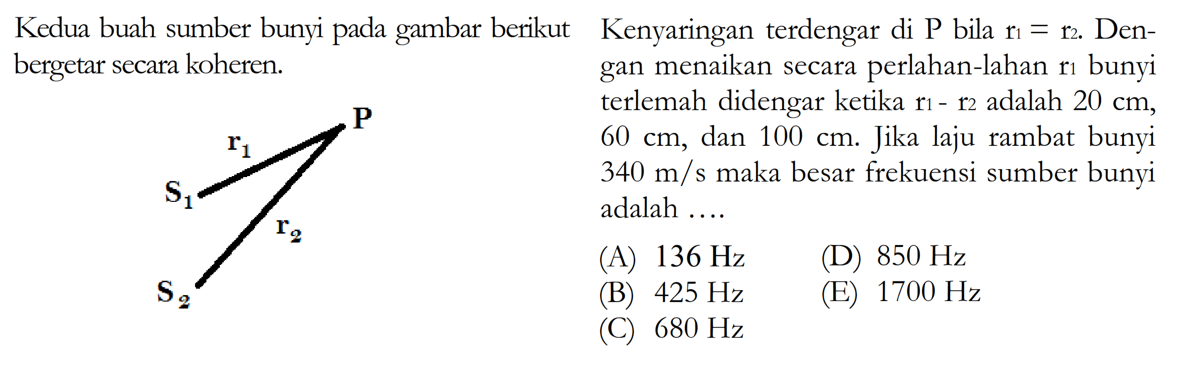 Kedua buah sumber bunyi pada gambar berikut bergetar secara koheren P r1 S1 r2 S2 Kenyaringan terdengar di P bila r1=r2. Dengan menaikan secara perlahan-lahan r1 bunyi terlemah didengar ketika r1-r2 adalah 20 cm, 60 cm, dan 100 cm. Jika laju rambat bunyi 340 m/s maka besar frekuensi sumber bunyi adalah .... 