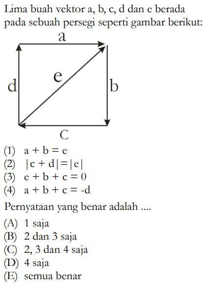 Lima buah vektor a, b, c, d dan e berada pada sebuah persegi seperti gambar berikut:a d e b c(1) a+b=e (2) |c+d|=|e| (3) e+b+c=0 (4) a+b+c=-d Pernyataan yang benar adalah .... (A) 1 saja (B) 2 dan 3 saja (C) 2,3 dan 4 saja (D) 4 saja (E) semua benar