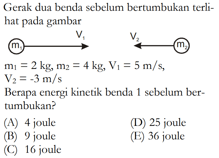 Gerak dua benda sebelum bertumbukan terlihat pada gambarm1=2 kg, m2=4 kg, V1=5 m/s, V2=-3 m/sBerapa energi kinetik benda 1 sebelum bertumbukan?