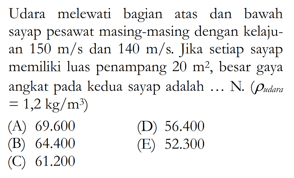 Udara melewati bagian atas dan bawah sayap pesawat masing-masing dengan kelajuan  150 m/s dan 140 m/s. Jika setiap sayap memiliki luas penampang 20 m^2, besar gaya angkat pada kedua sayap adalah ... N. (rho udara =1,2 kg/m^3) 