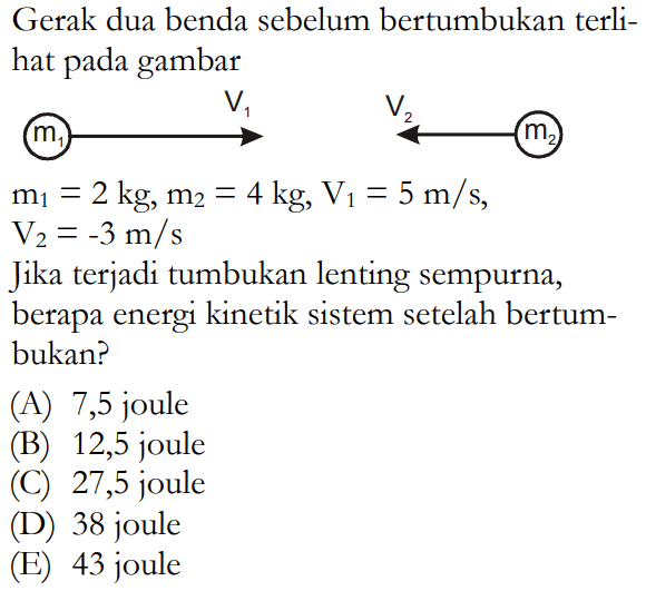 Gerak dua benda sebelum bertumbukan terlihat pada gambar(m1)  V1  V2  (m2) m1=2 kg, m2=4 kg, V/1=5 m/s, V2=-3 m/s Jika terjadi tumbukan lenting sempurna, berapa energi kinetik sistem setelah bertumbukan? 