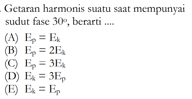 Getaran harmonis suatu saat mempunyai sudut fase 30, berarti ....