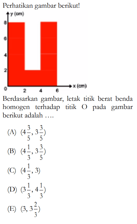 Perhatikan gambar berikut! y (cm) 8 6 4 2 0 2 4 6 x (cm)Berdasarkan gambar, letak titik berat benda homogen terhadap titik O pada gambar berikut adalah...