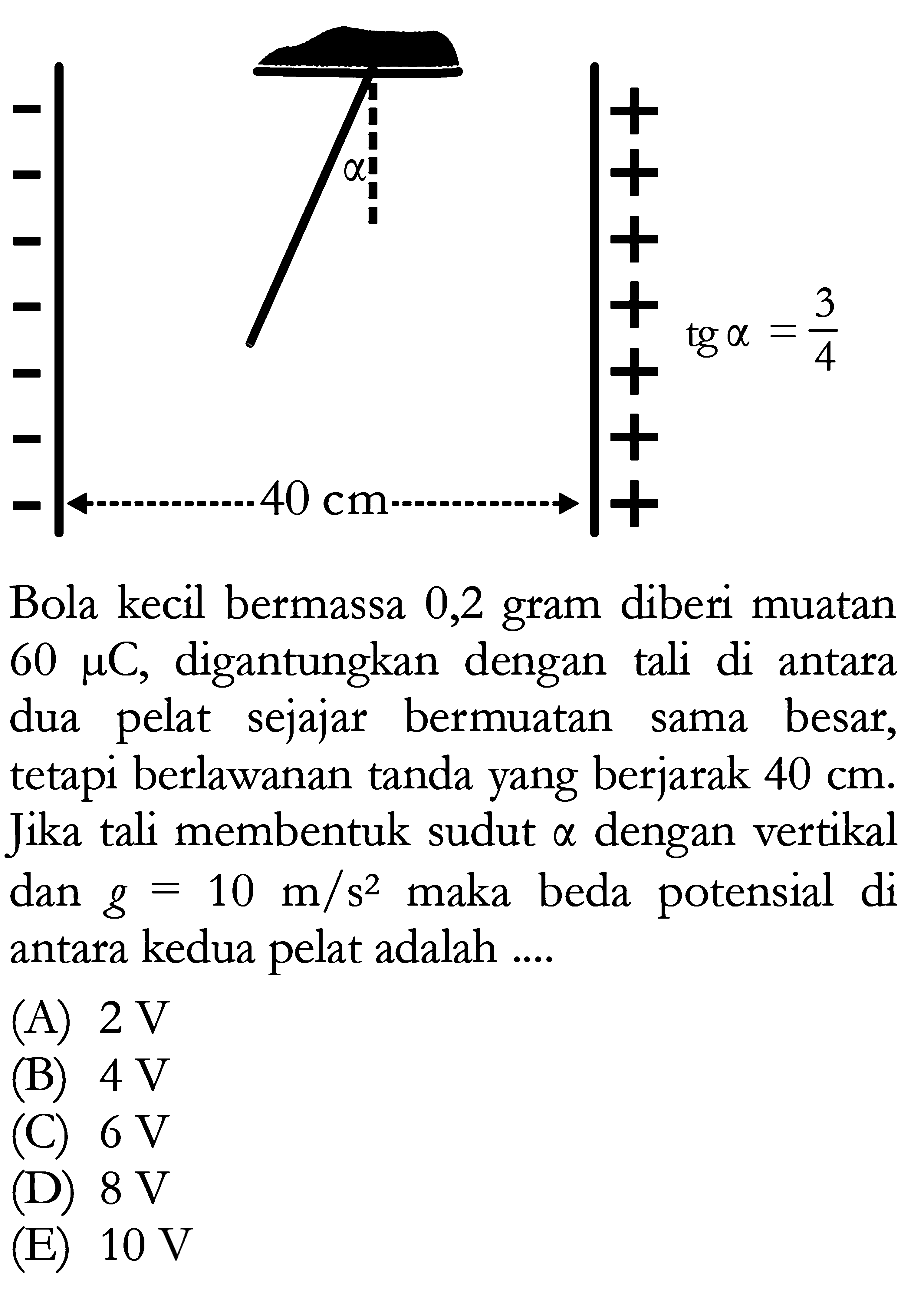 Bola kecil bermassa 0,2 gram diberi muatan 60 muC. digantungkan dengan tali di antara dua pelat sejajar bermuatan Sama besar, tetapi berlawanan tanda yang berjarak 40 Cm. Jika tali membentuk sudut a dengan vertikal dan g = 10 m/s^2 maka beda potensial di antara kedua adalah