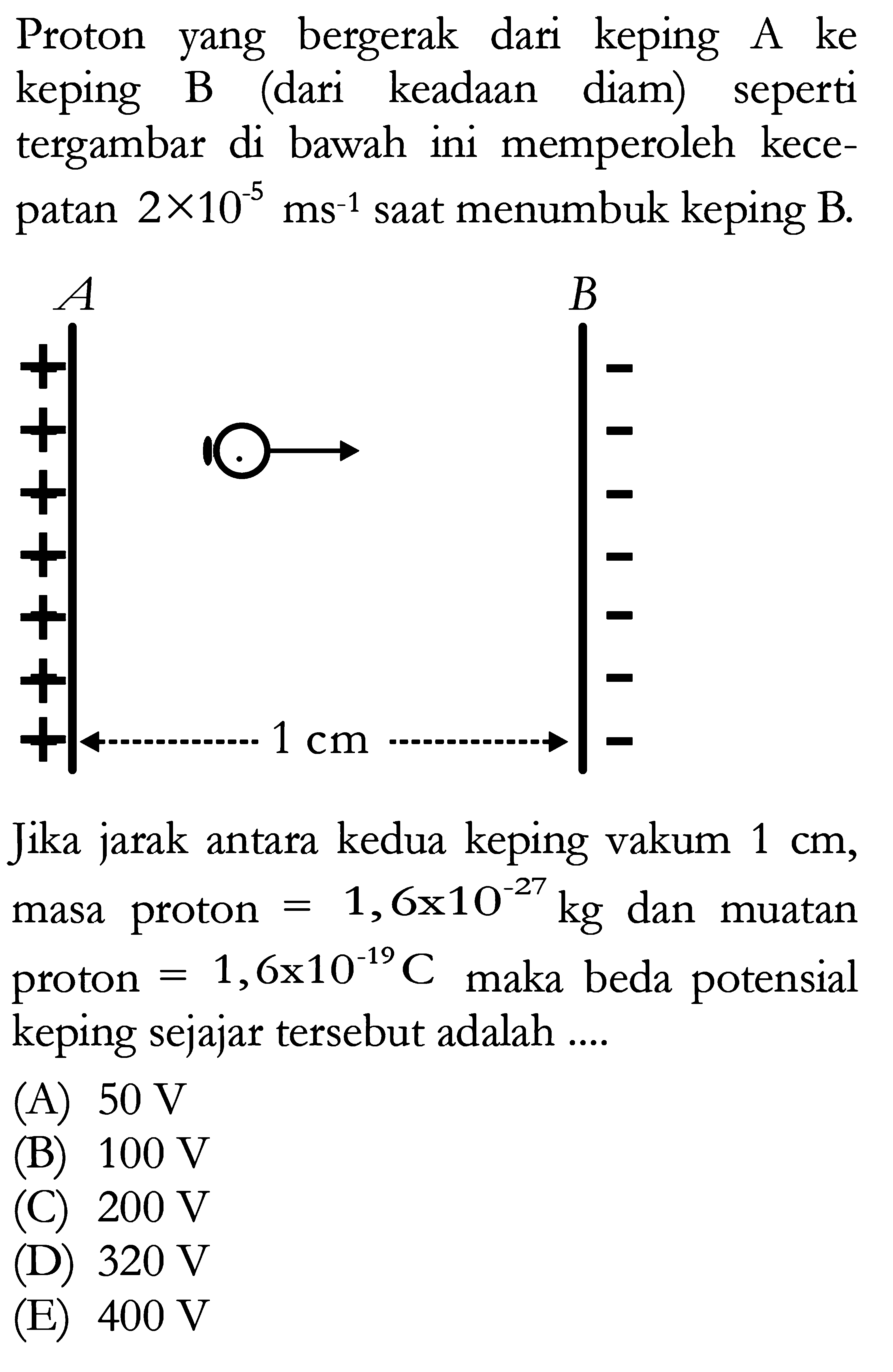 Proton yang bergerak dari keping A ke keping B (dari keadaan diam) seperti tergambar di bawah ini memperoleh kece- patan 2 x10^5 ms%-1 saat menumbuk keping B. Jika antara kedua keping vakum 1 masa proton 1,6x10^-27kg dan muatan proton 1,6x10^-19C maka beda potensial keping sejajar tersebut adalah