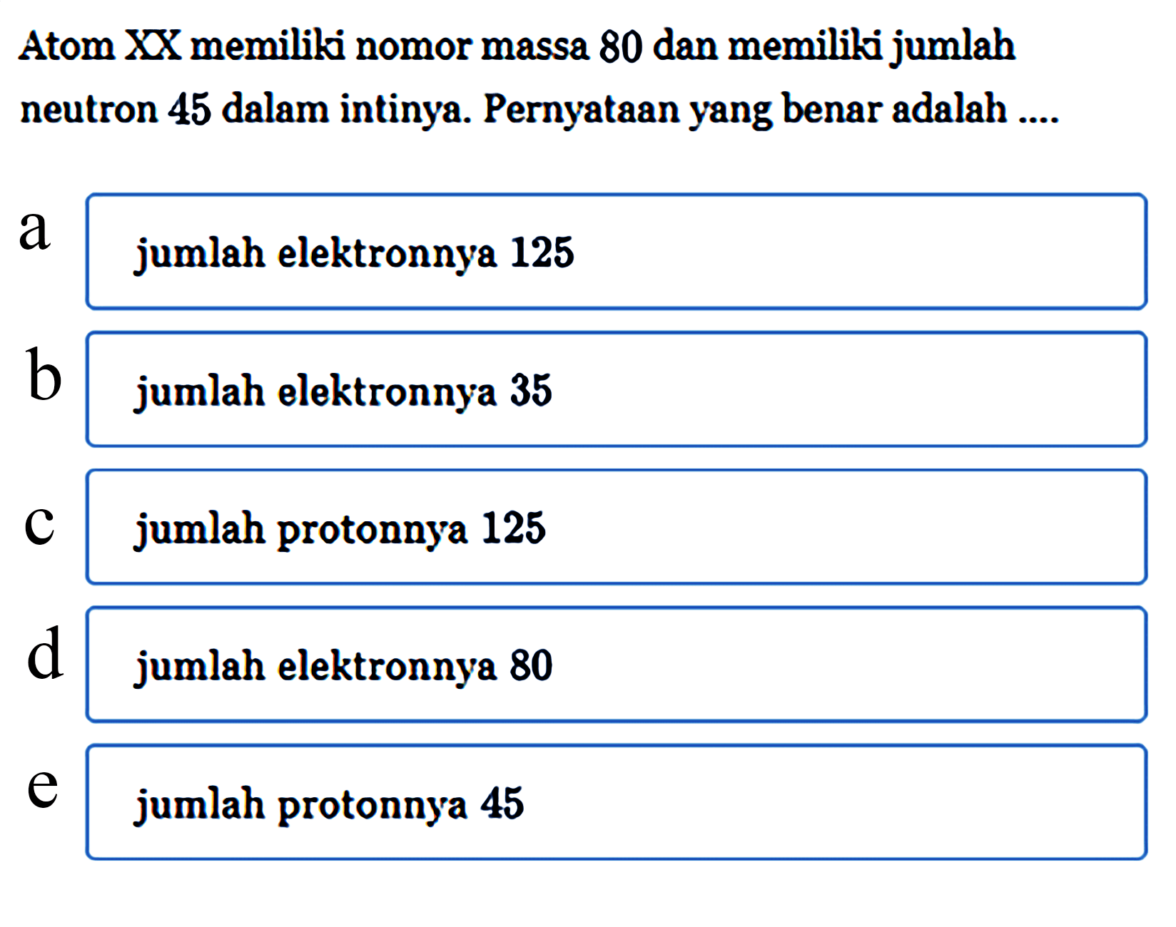 Atom XX memiliki nomor massa 80 dan memiliki jumlah neutron 45 dalam intinya. Pernyataan yang benar adalah