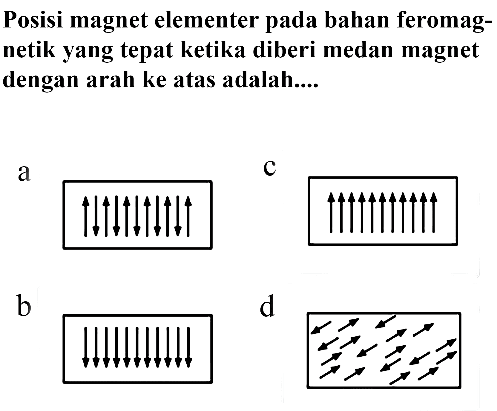 Posisi magnet elementer pada bahan feromagnetik yang tepat ketika diberi medan magnet dengan arah ke atas adalah....
a b c d