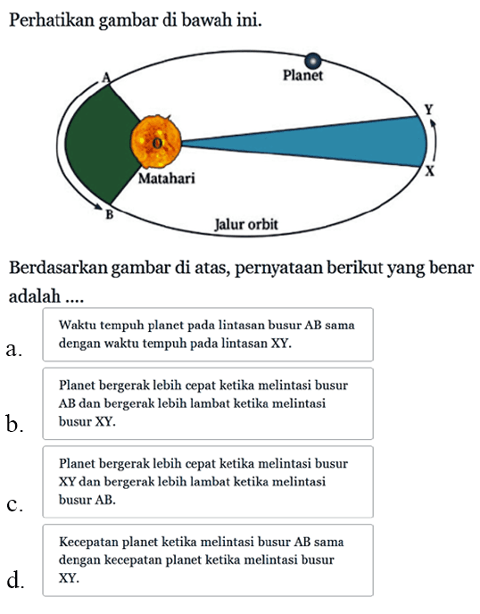 Perhatikan gambar di bawah ini. Planet y x A Matahari B Jalur orbit Berdasarkan gambar di atas, pernyataan berikut yang benar adalah ....