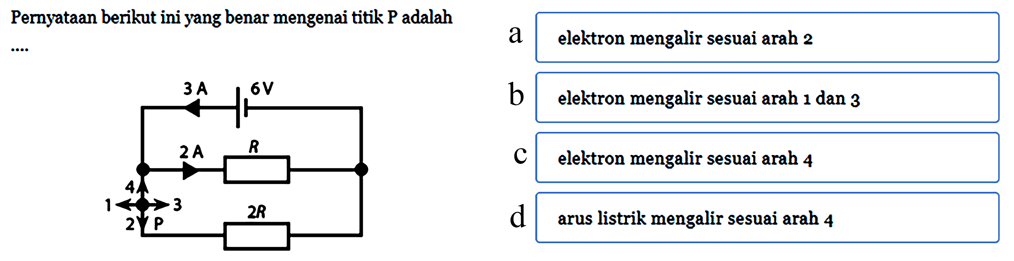 Pernyataan berikut ini yang benar mengenai titik P adalah ....