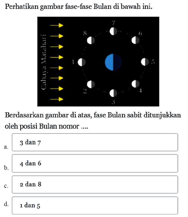 Perhatikan gambar fase-fase Bulan di bawah ini. Cahaya Matahari 1 2 3 4 5 6 7 8 Berdasarkan gambar di atas, fase Bulan sabit ditunjukkan oleh posisi Bulan nomor ....