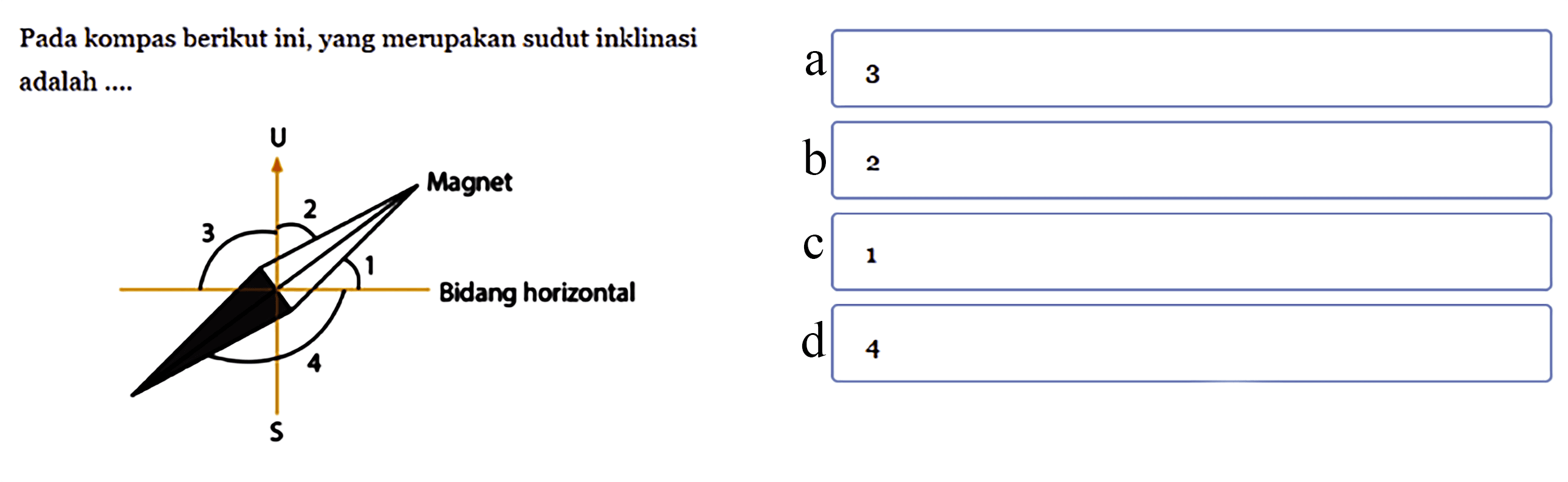 Pada kompas berikut ini, yang merupakan sudut inklinasi adalah ....