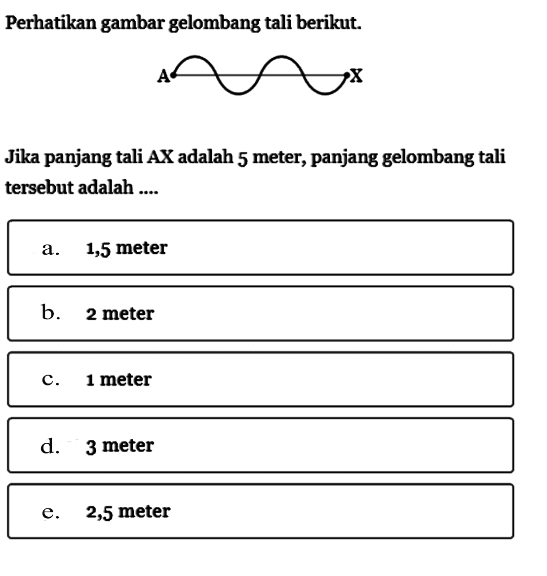 Perhatikan gambar gelombang tali berikut.A XJika panjang tali  AX  adalah 5 meter, panjang gelombang tali tersebut adalah ....