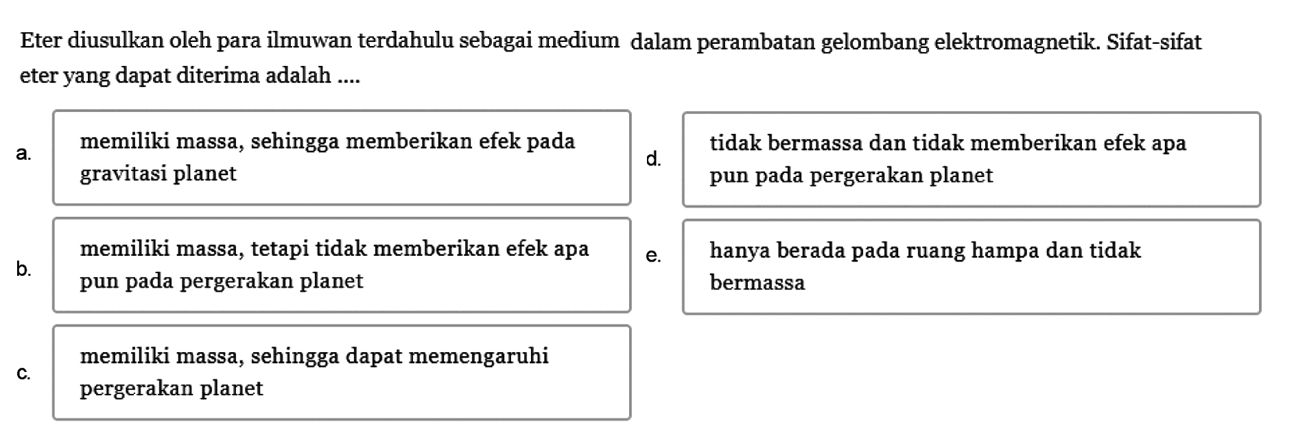 Eter diusulkan oleh para ilmuwan terdahulu sebagai medium dalam perambatan gelombang elektromagnetik. Sifat-sifat eter yang dapat diterima adalah ....
