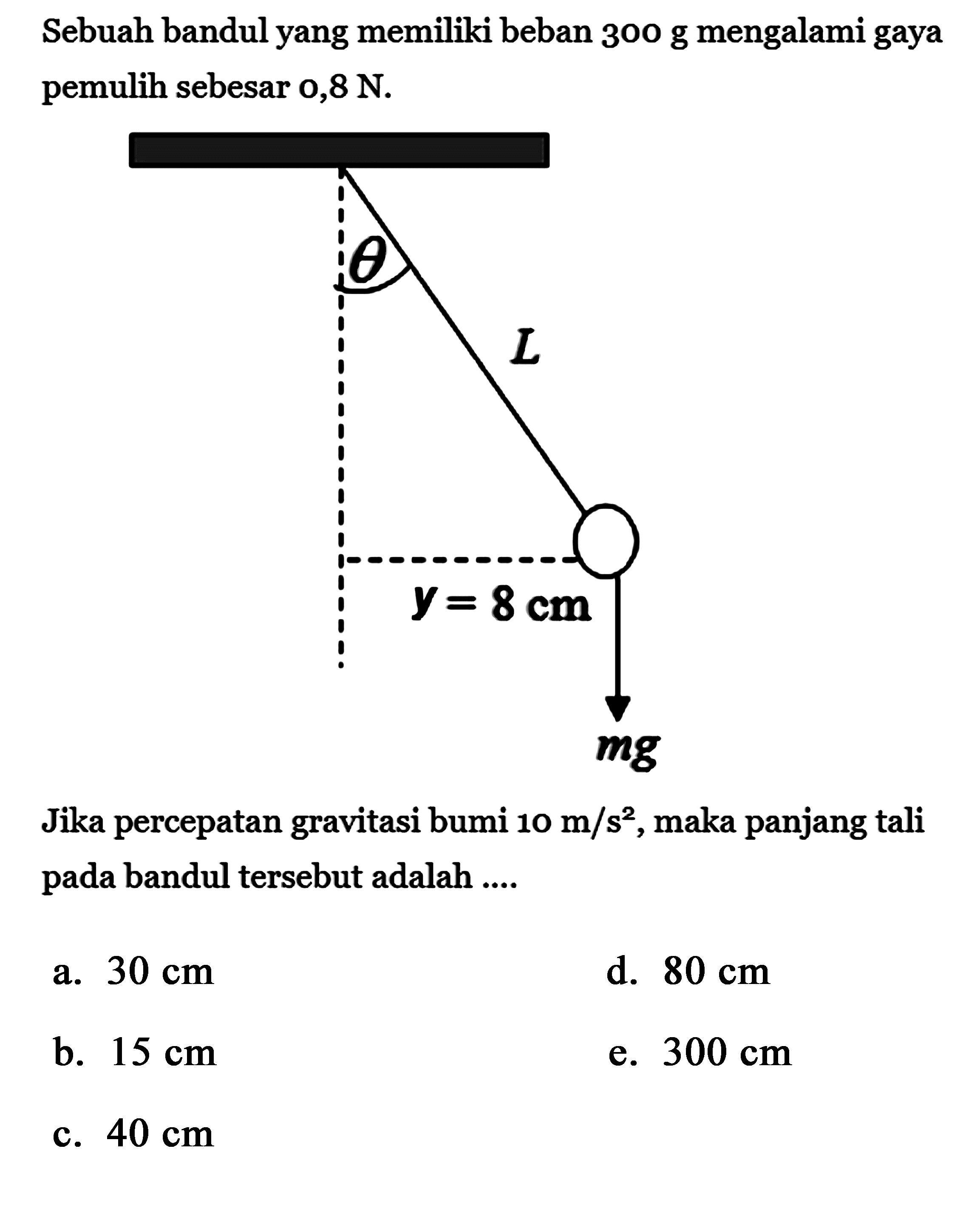 Sebuah bandul yang memiliki beban 300 g mengalami gaya pemulih sebesar 0,8 N. y=8m mg Jika percepatan gravitasi bumi 10 m/s^2 , maka panjang tali pada bandul tersebut adalah ....