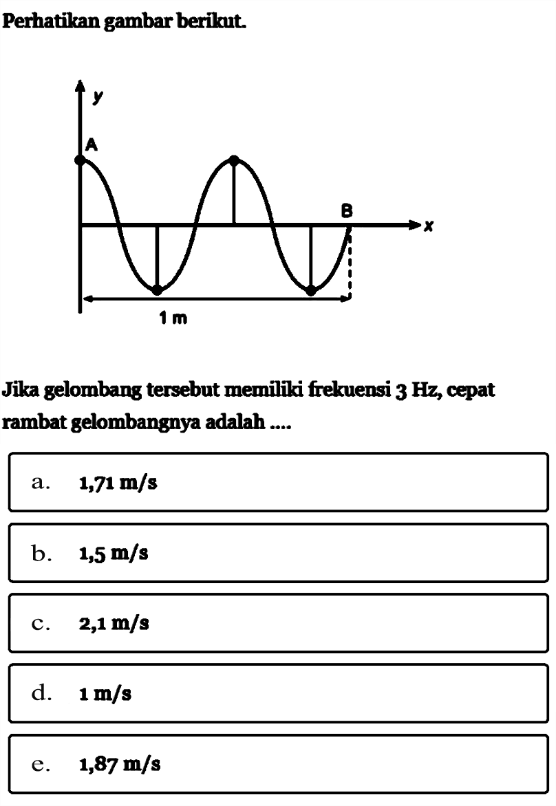 Perhatikan gambar berikut.Jika gelombang tersebut memiliki frekuensi  3 Hz , cepat rambat gelombangnya adalah ....a. 1,71 m/s b. 1,5 m/s c. 2,1 m/s d. 1 m/s e. 1,87 m/s 